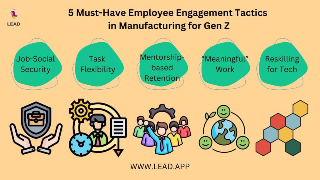 Employee engagement fin manufacturing for Gen Z has many aspects - but all helpful!