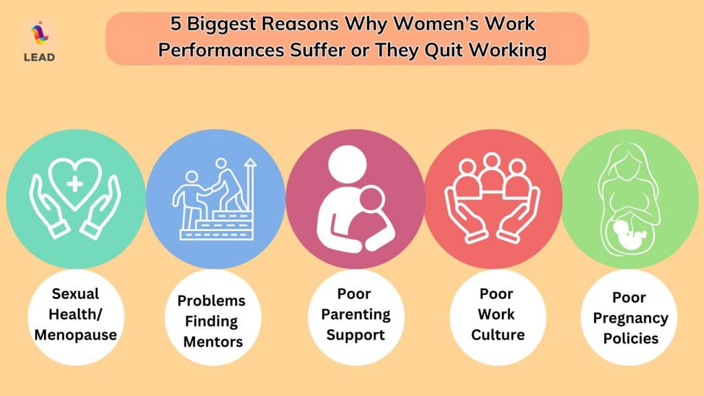 5 Biggest Reasons Why Women’s Work Performances Suffer or They Quit Working