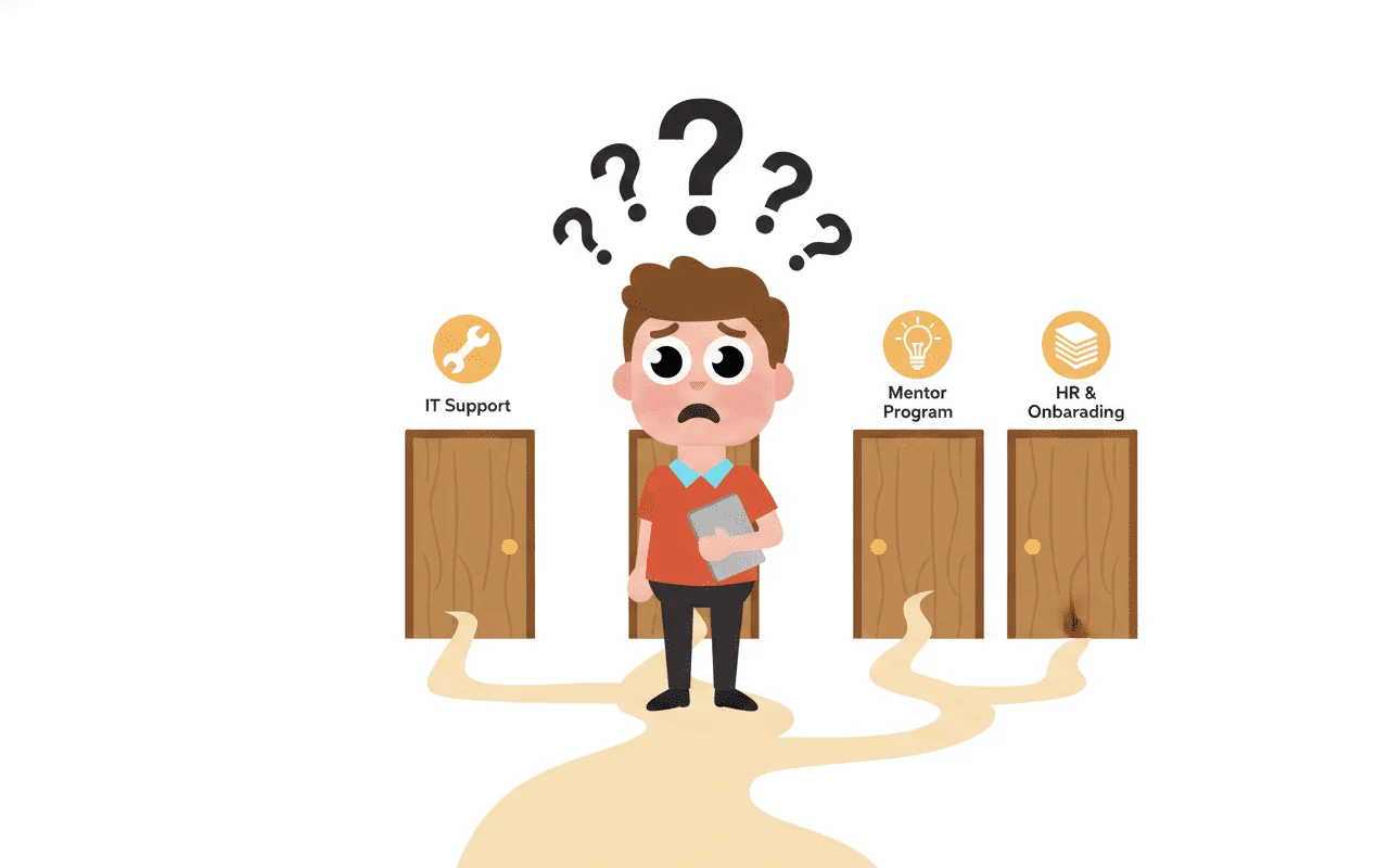 New hire confusion