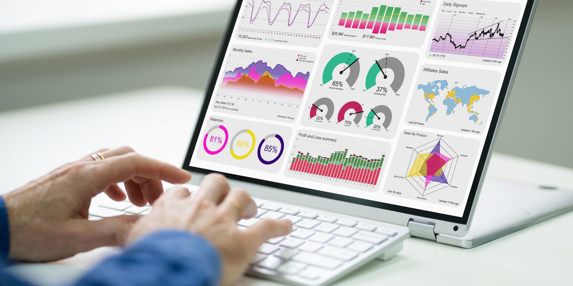 Changemakers are some of the most important employees you can find with Organizational Network Analytics!