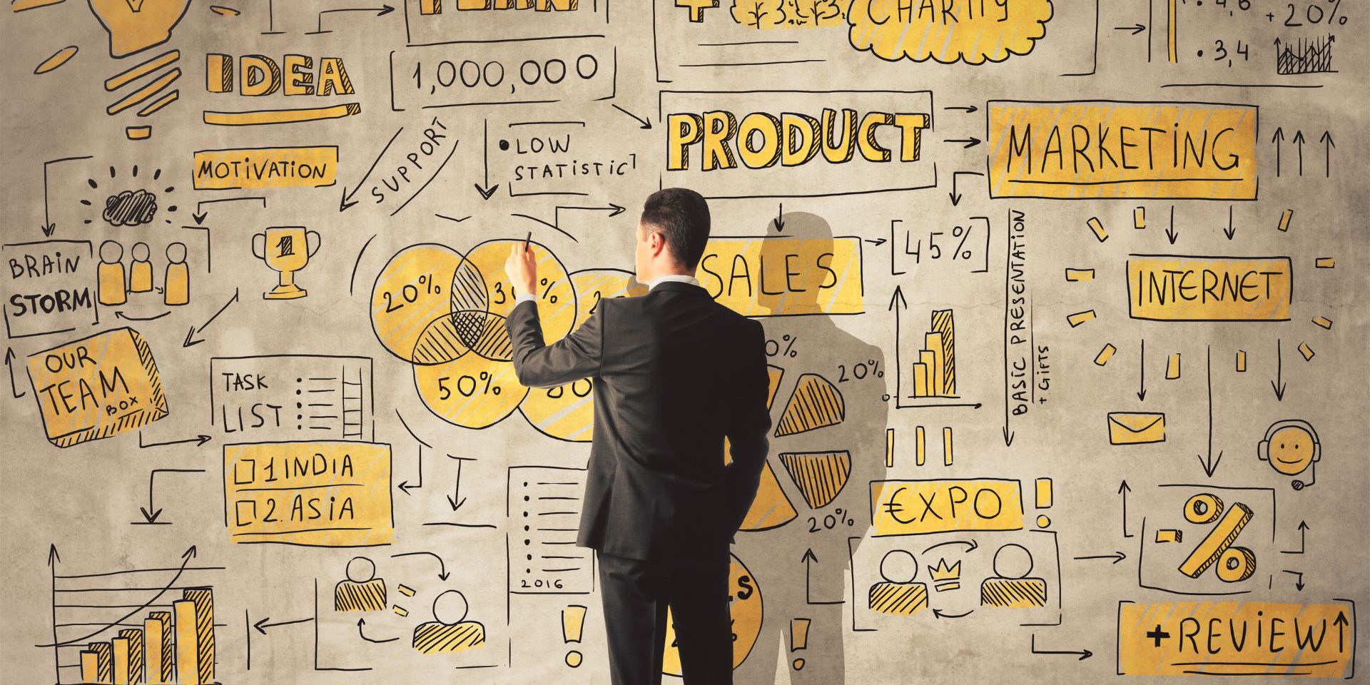 The secret to hybrid team productivity is getting good with collaboration!