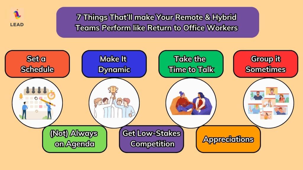 7 ways to motivate hybrid and remote team to work like return to office workers