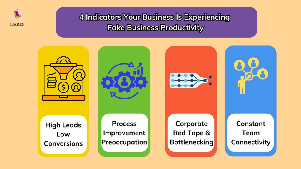 4 Indicators Your Business Is Experiencing Fake Business Productivity