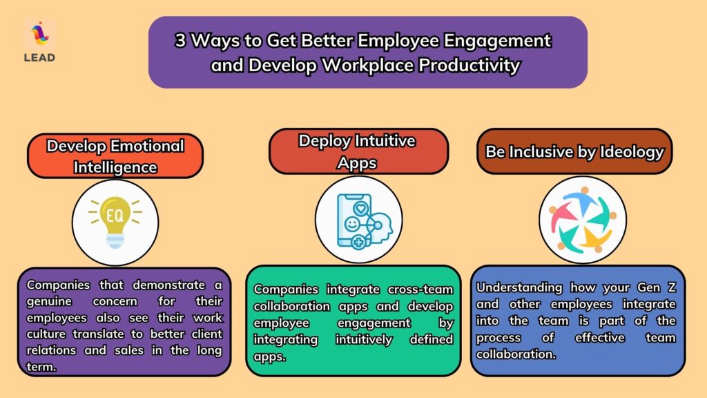 3 Ways to Stop Unhappy Leaves, Get Better Employee Engagement and Develop Workplace Productivity