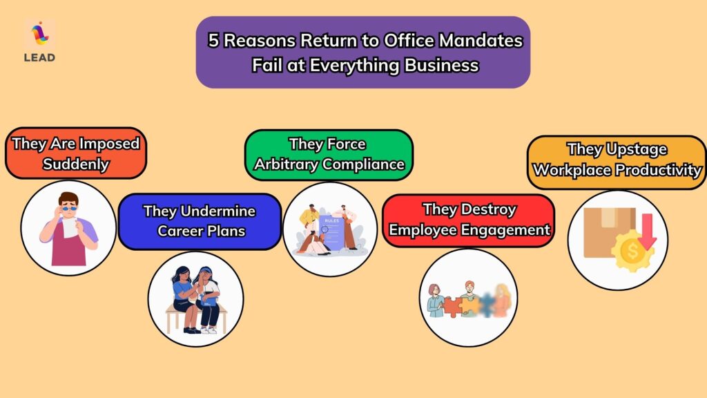 5 Reasons Return to Office Mandates Fail at Everything Business