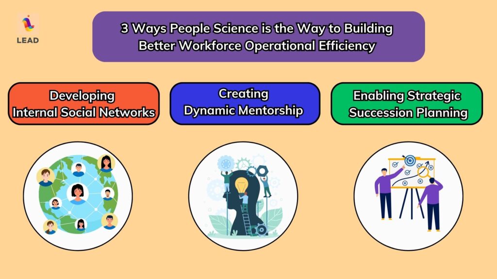 3 Ways People Science is the Way to Building Better Workforce Operational Efficiency