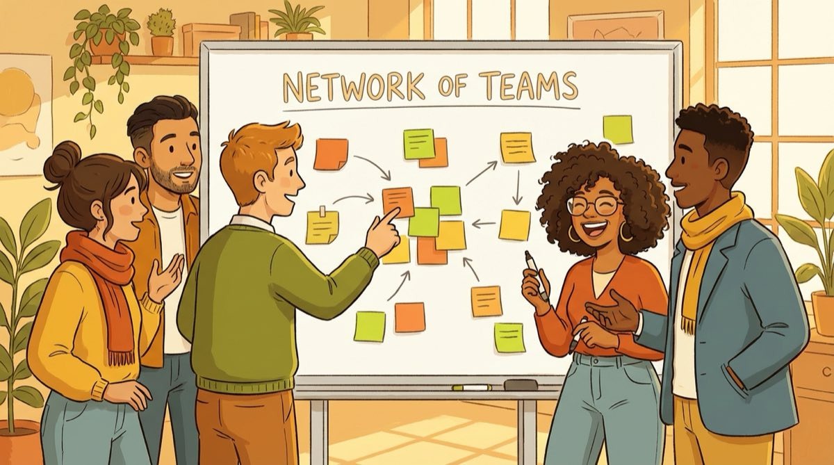 Cross-functional team collaborating in a network of teams workshop