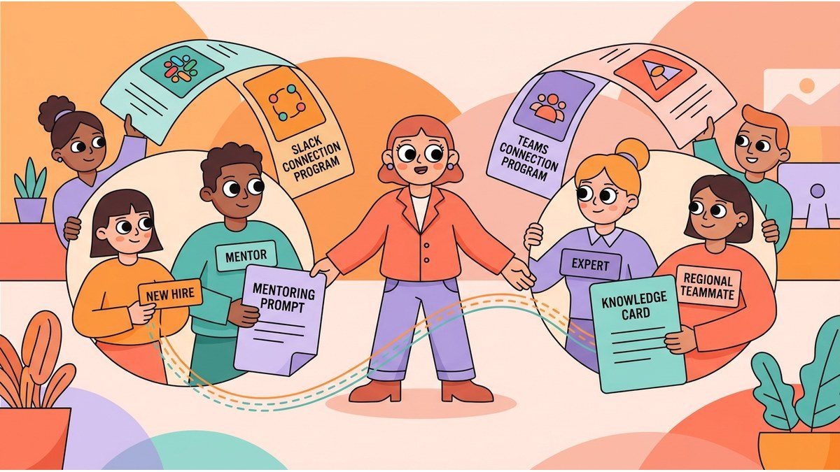 LEAD.bot smart employee matching prevents workplace knowledge gaps