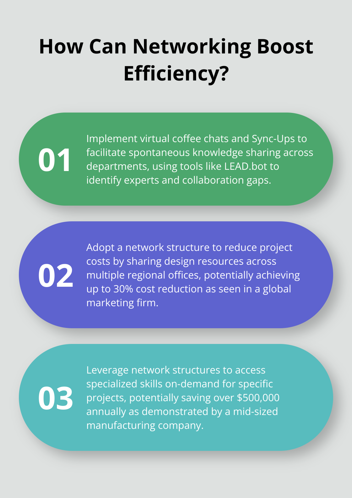 Fact - How Can Networking Boost Efficiency?