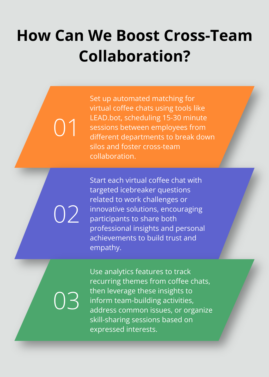 Fact - How Can We Boost Cross-Team Collaboration?