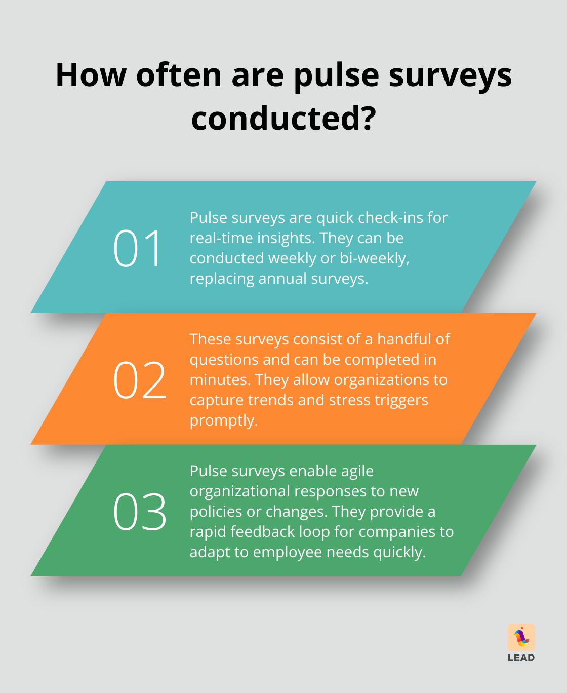 Infographic: Is Poor Leadership Driving Employee Exodus?