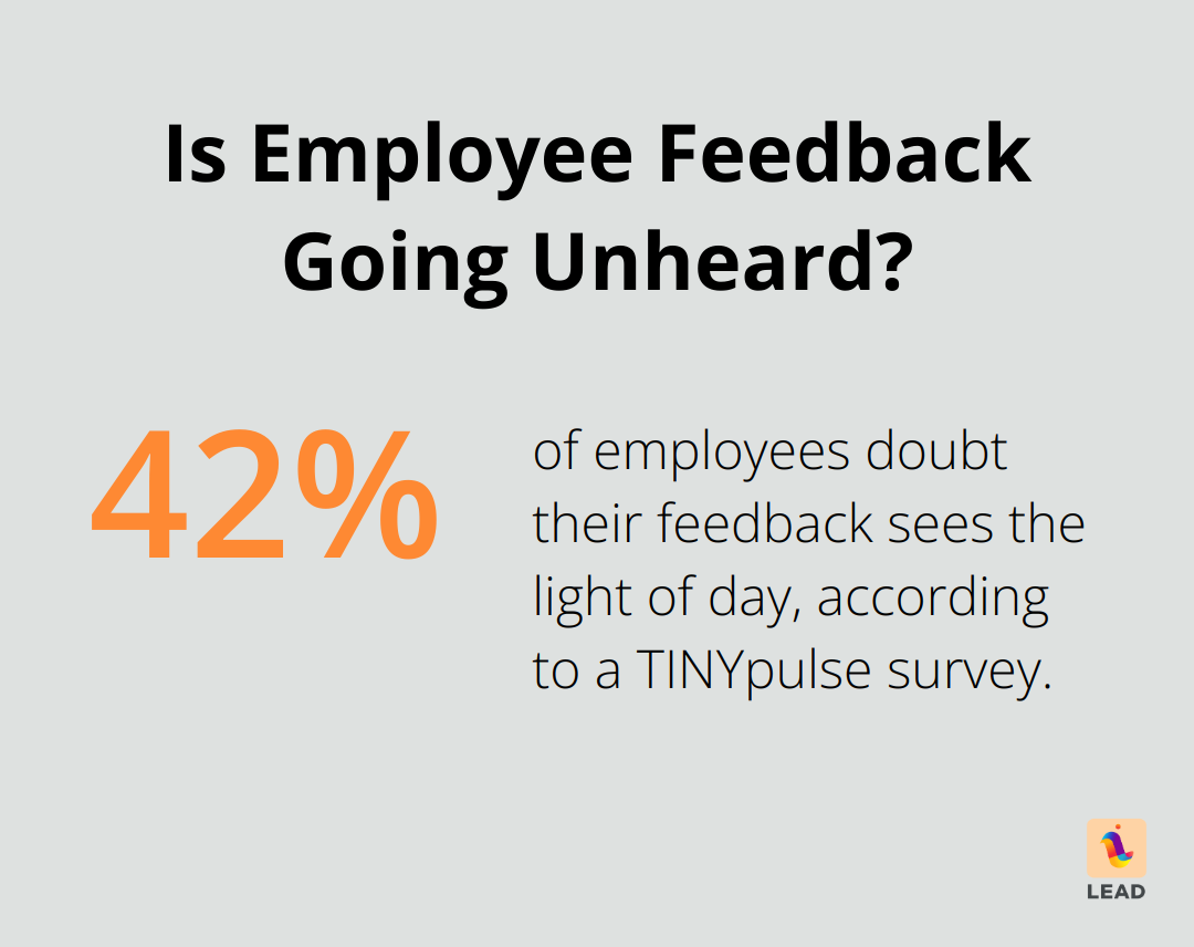 Infographic: Is Employee Feedback Going Unheard?