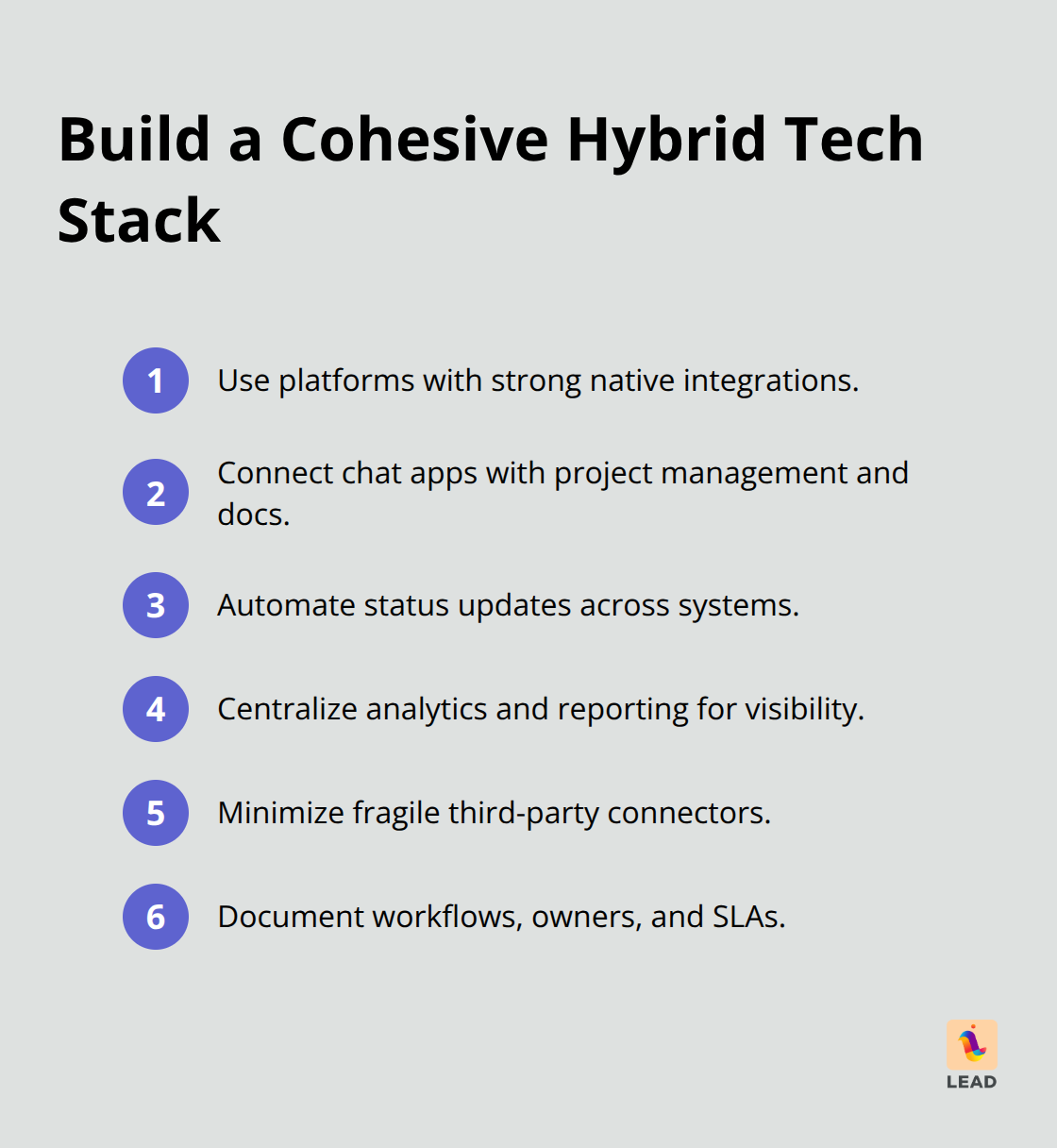 Compact list of actions to integrate tools for hybrid teams in the U.S. - the future of leadership will be managing hybrid teams